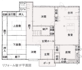 平面図